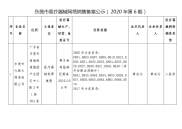 东莞医疗器械网络销售备案公示（2020年第6期）.doc