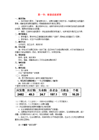 高中政治 《倡导适度消费》教案 沪教版高中上