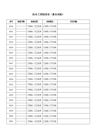 防水工程检查表(蓄水试验)