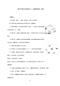 初中生物中考重要图归纳