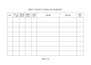 污水处理监管检查表