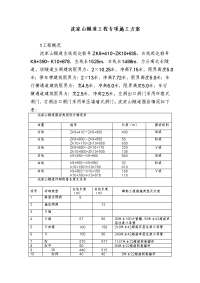 隧道工程专项施工方案