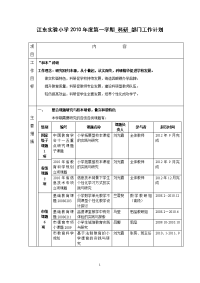 2010-1科研工作计划表