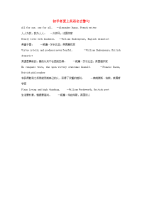小学英语初学者爱上英语名言警句威廉•莎长比亚英国剧作家素材202003032191
