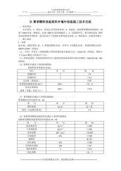 zl聚苯颗粒保温浆料外墙外保温施工技术交底_secret方案