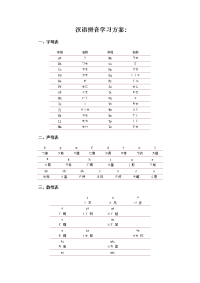 汉语拼音学习方案