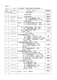 2017年2020扎鲁特一中高三生物备考工作计划进度表