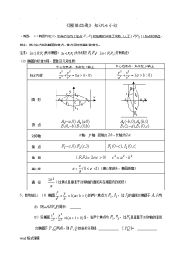 高中三年级数学基础复习资料第十讲___圆锥曲线