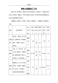 膨胀土路基施工实用工艺