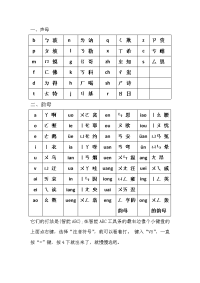 现代汉语拼音与繁体字汉语拼音表对照