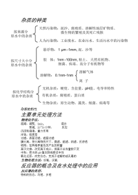 最新水处理 复习资料讲解