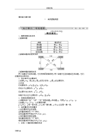 高中数学选修2-1模块复习资料