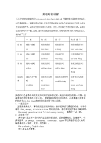 初中英语语法总结(完整)