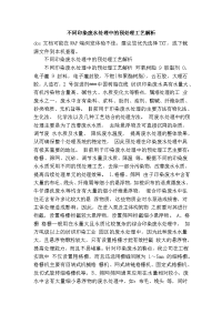 不同印染废水处理中预处理工艺解析