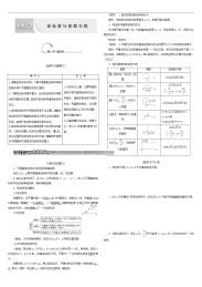 4-4参数方程高中复习资料经典题型