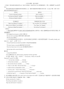初中英语语法-现在完成时练习题及答案