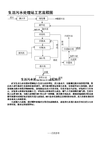 生活污水处理站工艺流程图及简介