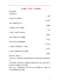 （2016年秋季版）七年级道德与法治下册 第三单元 友谊的天空 第六课 有朋友的感觉 名言警句《友谊：心灵的需要》素材 教科版.doc