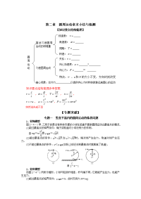 2017粤教版高中物理必修2第二章《圆周运动》章末小结与检测