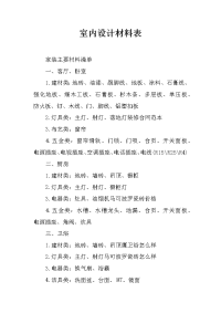 室内设计材料表