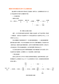 制浆污水处理技术几种工艺方案的比较