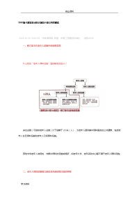 2018年版《建筑设计防火规范》修订内容解读