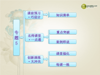 高中生物 专题5 生态工程课件 选修