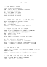 【作文】高考作文常用素材归类——名言警句精彩语段(精华版)