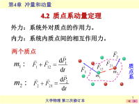 大学物理 (226)