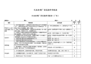 污水处理厂考核表