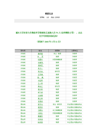 浙大农学院教授名录