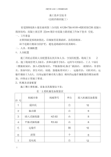 C35混凝土路面施工技术交底