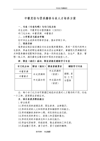 17中餐烹饪专业人才培养方案说明