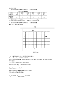 农田水利渠道流量设计