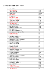 小学必会古诗词和低段必会300字