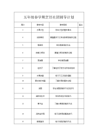 五年级春学期烹饪社团辅导计划