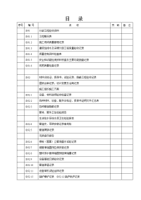 精密机械制造公司模具电机车间建筑给排水及采暖工程资料资料