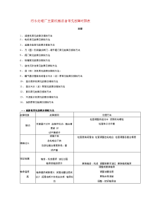 污水处理厂主要机械设备常见故障对照表