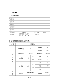 某工程旁站监理方案
