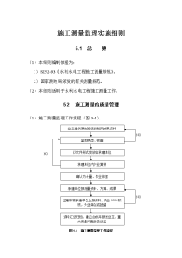 《工程施工土建监理建筑监理资料》水利水电工程施工测量监理实施细则