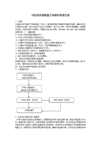 水源地施工环保护监理方案