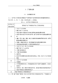 建筑设计防火规范方案__厂房及仓库