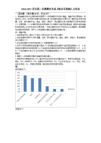 统计学基础 (大作业)