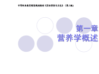 烹饪营养与卫生课件——第一章 营养学概论