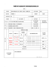 市政建筑给排水管道工程施工检验批质量验收记录表