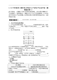 高一地理热力环流与大气的水平运动