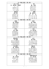 人教版小学语文古诗词全集