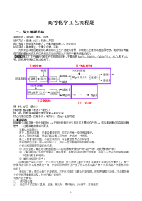 [高考理综]高考化学工艺流程题