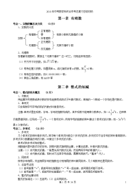 2018初中数学知识点中考总复习总结归纳