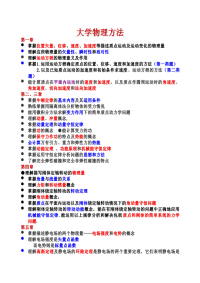 大学物理方法new